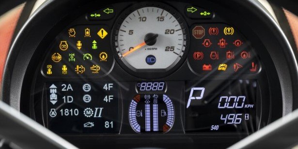 Massey Ferguson Warning Lights Meaning 2 Common Massey Ferguson Warning Lights and Their Meanings