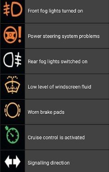 Mahindra Tractor Warning Lights Meaning 2 Colors of Mahindra Tractor Warning Lights and They Meaning