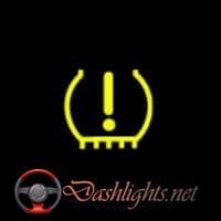 Hyundai Elantra Tire Pressure Monitoring Systemtpms Warning Light