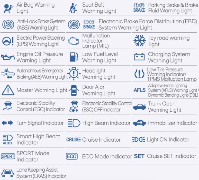 Mahindra Tractor Warning Lights Meaning 3 What do the Important Mahindra tractor warning lights mean
