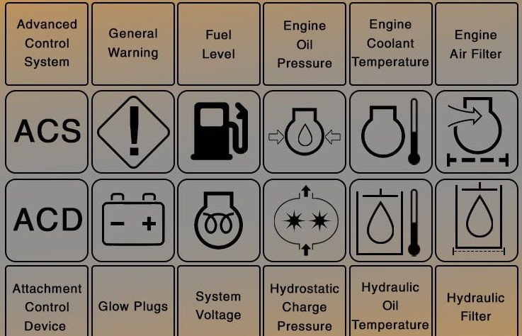 Bobcat Warning Light Symbols Meaning 2 Bobcat Warning Light Symbols Meaning on Instrument Right Panel