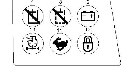 Case 450 Skid Steer Warning Lights And Symbols