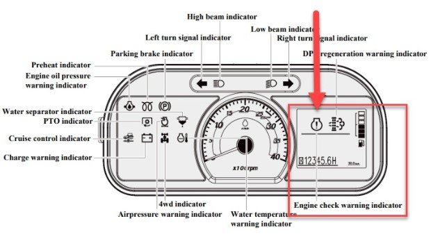 Case Magnum Warning Lights And Symbols