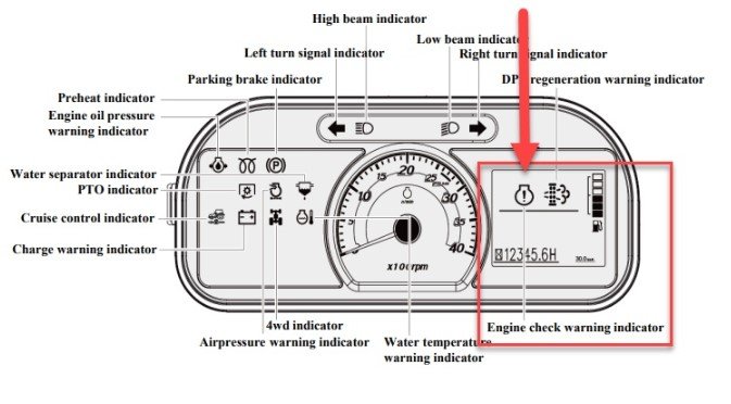 How to Troubleshoot the Kioti Ck3510 Warning Lights