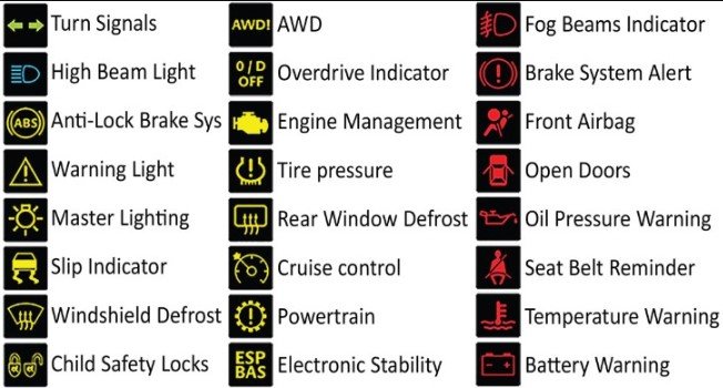 Mahindra 1538 Warning Lights 3 How to Turn on Mahindra 1538 Warning Lights