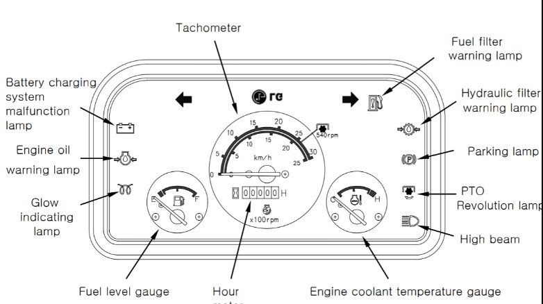 How to replace a case 450 warning light