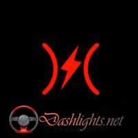 Jeep Patriot Electronic Throttle Control Warning Light