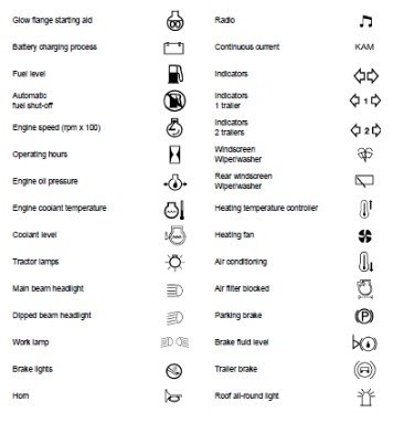 Case Tractor Warning Lights, Symbols, And Meanings 5 What do Case Tractor Warning Lights mean when theyre flashing