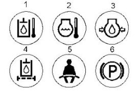 Case 440 Skid Steer Warning Lights And Symbols 5 What to do if you see case 440 skid steer warning lights or symbols