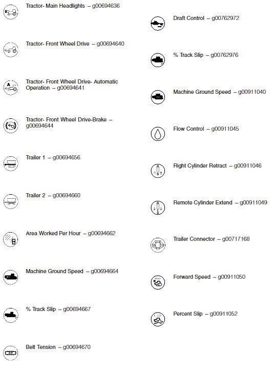 Heavy Equipment Caterpillar Warning Symbols 9 Heavy Equipment Caterpillar Warning Symbols3