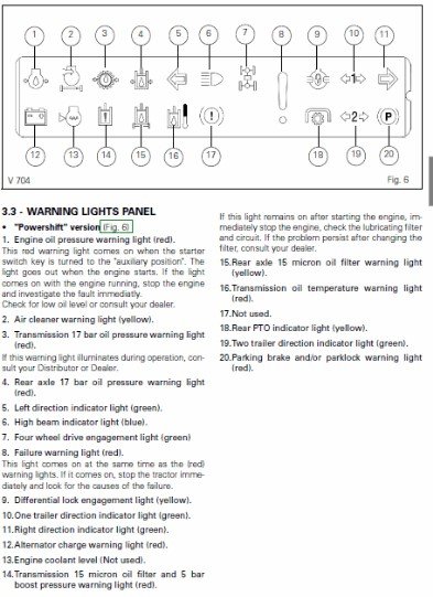 Takeuchi Warning Lights Symbols 7 What problems does Takeuchi Have