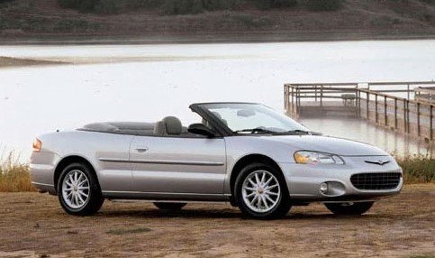 Chrysler Sebring Years To Avoid