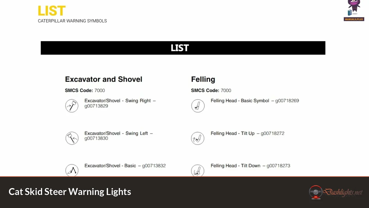 Cat Skid Steer Warning Lights