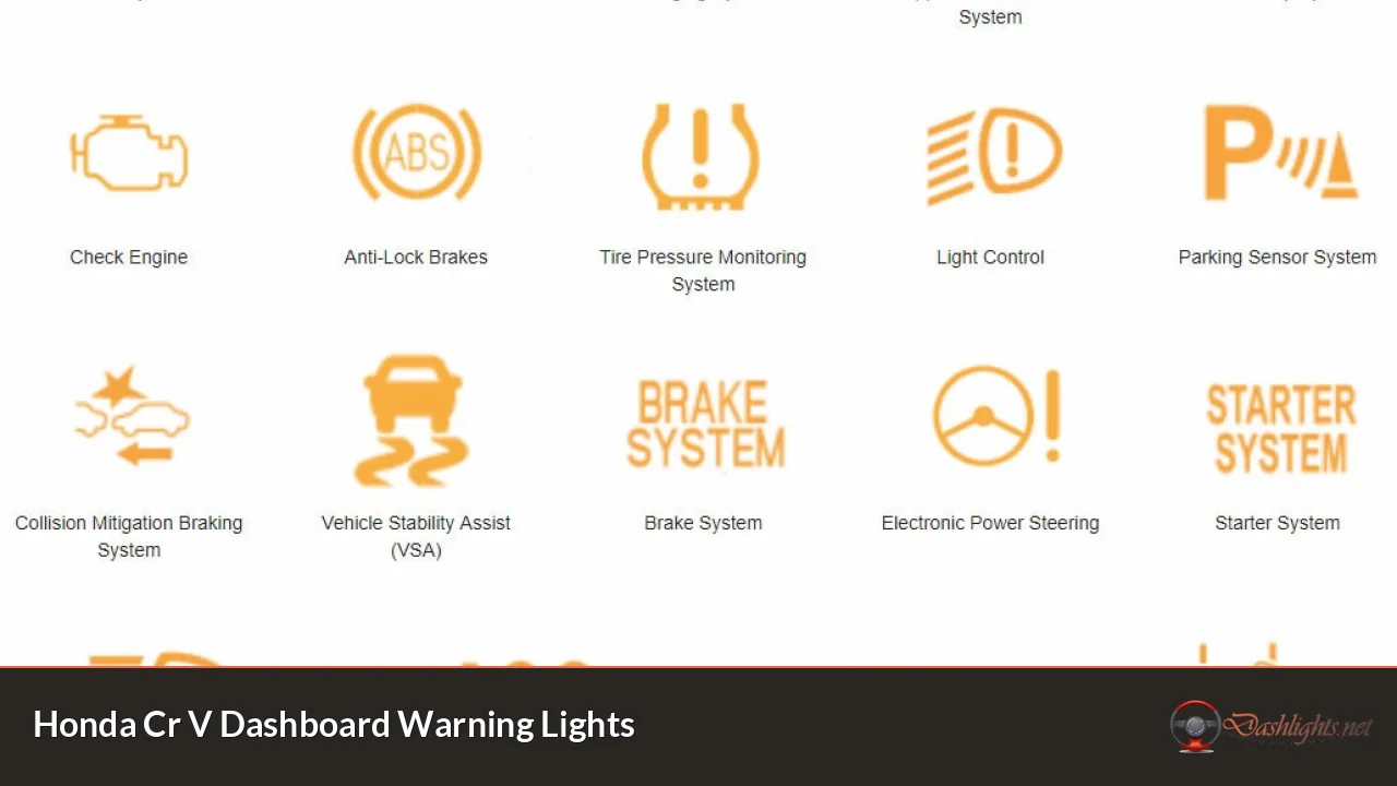 Honda Cr V Dashboard Warning Lights
