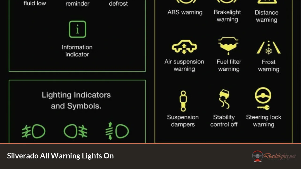 Silverado All Warning Lights On